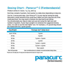 Panacur C Canine Dewormer Three 1 Gram Packages Fenbendazole<BR>파나큐어 C 1그램 3팩 팬벤다졸 구충제